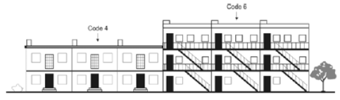 Illustration de : Appartement ou plain-pied dans un duplex (Code 4) et de : Appartement dans un immeuble de moins de cinq étages (Code 6)
